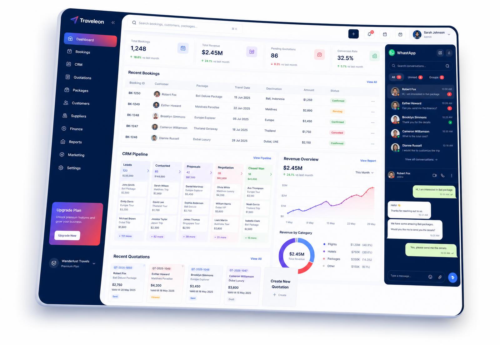 Dashboard Teraxware con reservas, CRM turístico, cotizaciones, WhatsApp y estadísticas